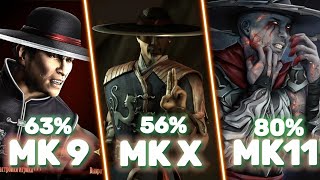 Kung Lao MK9 vs MKX vs MK11  Kung Lao Combos [upl. by Ayahsal]