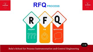 RFQ Process [upl. by Wolsky52]