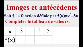 Images et antécédents  compléter un tableau de valeurs [upl. by Nehtanhoj]