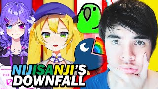 Parrot4Chan Nijisanjis Downfall And The Selen Tatsuki Saga [upl. by Uta]