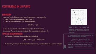 Continuidad de funciones  Análisis Matemático 66  CBC [upl. by Chapnick378]