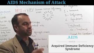 Attack mechanism of AIDS  How AIDS spread [upl. by Kan590]