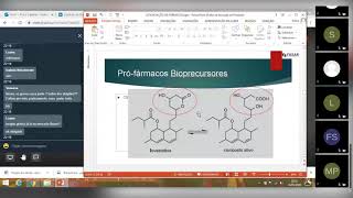 Química Farmacêutica  Tipos de Prófármaco [upl. by Kreiner]