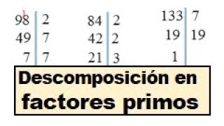 Descomposición de números en sus factores primos [upl. by Johann891]