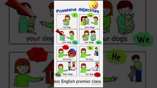 Possessive Adjectives In English  vocabulary adjectives [upl. by Lamaj466]