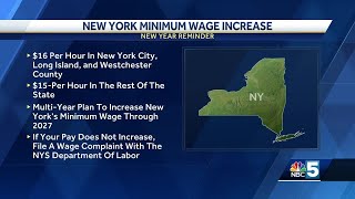 New York minimum wage rate increases in 2024 [upl. by Ahsyat]