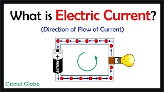 P  N JUNCTION  FORWARD AND REVERSE BIAS  BIASING OF PN JUNCTION  WITH EXAM NOTES [upl. by Samuele]