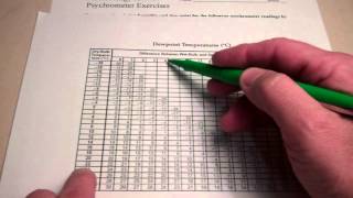 Relative Humidity amp Dew Point Charts HOW TO [upl. by Anedal43]