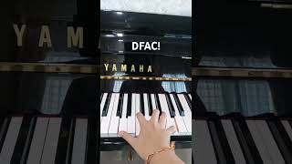 FACE FABD EGBD EGAC DFAC DFGB CEGC Try this piano progression piano funny youtubeshorts chords [upl. by Clarise]