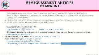 Remboursement anticipé demprunt [upl. by Akili138]