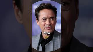 AvengersEndgame 2019 II Evolution Cast Then and Now shorts viralvideo [upl. by Herc396]