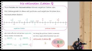 Lernvideodie rationalen Zahlen [upl. by Zelda794]