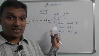 Abstraction in java  Data Abstraction in java  What is Abstraction  OOP Concepts  in telugu [upl. by Stallworth]