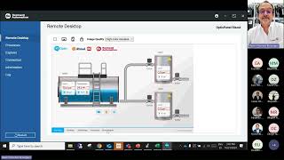 FactoryTalk Remote Access Speech [upl. by Aicilic]