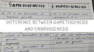 Difference between Gametogenesis and Embryogenesis 12th class NCERT BIOLOGY [upl. by Semadar528]