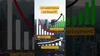 How Do Interest Rates Work money economy ratehike interestrates finance ratecut [upl. by Thirzi]