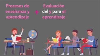 Evaluación del y para el aprendizaje la transformación de dos conceptos [upl. by Jon]