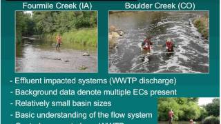 Emerging Contaminants in the Environment 2010 [upl. by Ryter]