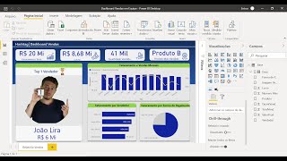 Power BI  Dashboard Vendas em Equipe [upl. by Amii]