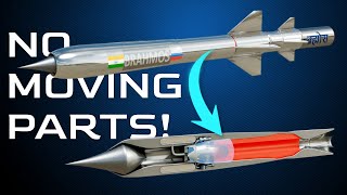 Ramjet engines How do they work [upl. by Iramohs82]