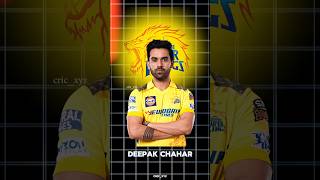 IPL 2025 csk released players list 🔥 Chennai Super Kings released खिलाड़ियों की लिस्टshortsipl2025 [upl. by Assirem]