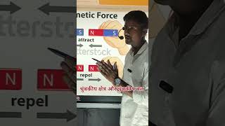 shortsvideo magneticforce facts viralvideo education [upl. by Vernier]