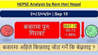 20810530  Nepse Daily Market Update  Stock Market Analysis by Ram Hari Nepal [upl. by Nilat]