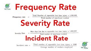 How to calculate frequency severity and incident rate  Frequency rate severity rate formula [upl. by Matlick172]