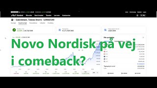 Novo Nordisk på vej i comeback [upl. by Anomer]