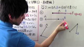 【中３ 理科】 中３－２５ 力の合成と分解① ・ 基礎編 [upl. by Greggs]