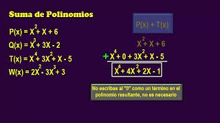 Suma y resta de polinomios con problemas resueltos matemáticas [upl. by Nagy]