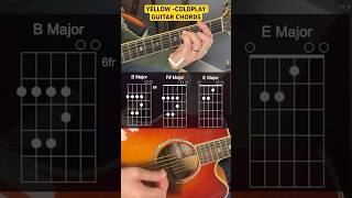 Yellow  Coldplay Guitar Chords amp Easy Charts No Capo yellowcoldplayguitar [upl. by Eal]