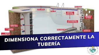 Dimensiona correctamente la tubería 👷‍♂️ [upl. by Yevad]