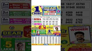 DEAR LOTTERY SAMBAD MORNING 6PM RESULT TODAY LIVE DRAW ON 09112024 NAGALAND [upl. by Natalee666]