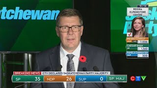 FULL SPEECH Scott Moe thanks Saskatchewan voters after majority called [upl. by Ariaec]