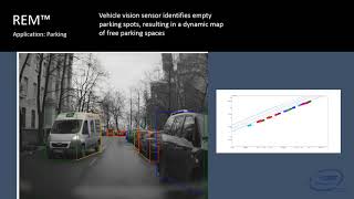 Mobileye Obstacle and Parking Detection [upl. by Sirron212]