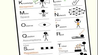 O ABC do autodidatismo [upl. by Ecinwahs]