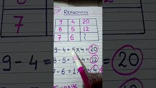 Reasoning Dhamaka 🎆🎇🎁 bestway reasoningtricks logicaltricks logicalreasoning goodway [upl. by Breban]