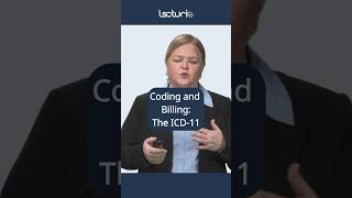 Discover ICD11 Coding 🌍💡 MedicalCoding HealthcareEducation ICD11 [upl. by Burtis]