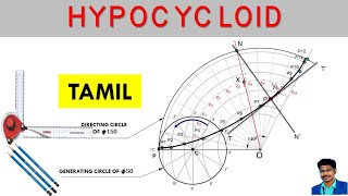 Hypocycloid Construction  Tamil  Engineering Graphics  Pravinkumar YoucaNshine EGyoucan 13 [upl. by Vassell]