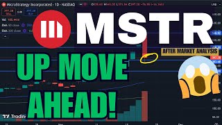 MSTR Stock MicroStrategy stock MSTR STOCK PREDICTION MSTR STOCK Analysis MSTR Price MSTR stock [upl. by Aerdnaek560]