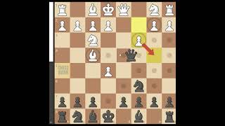 englund gambit شطرنج chessgame chessopening [upl. by Nelubez]