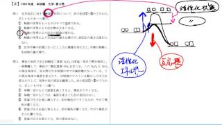 センター試験対策｢化学｣過去問解説新課程対応版：反応速度と化学平衡２ [upl. by Neibaf483]