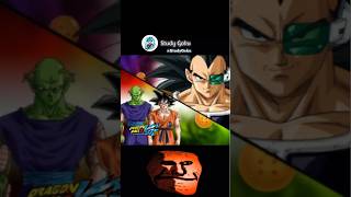 Elevation of Goku❤️ Vegeta vs Goku Full Fight Dragon Ball🏀 series in Hindi studygoku shorts anime [upl. by Roley338]