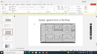 latchflip flop with timing diagram or waveformdigital electronicsVLSI [upl. by Khalsa]