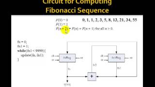 Lesson 88  Example 59 Fibonacci Sequence  Datapath [upl. by Suzy56]