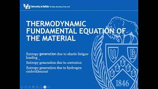 W2TFP Lee HydrogenEmbrittled [upl. by Siol]