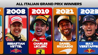 All Italian Grand Prix Winners 19502023 [upl. by Erleena]