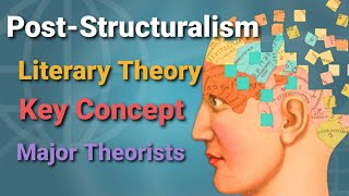 Post structuralism Literary Theory [upl. by Akerue]