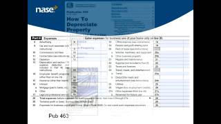 Schedule C  What You Need To Know [upl. by Yt]